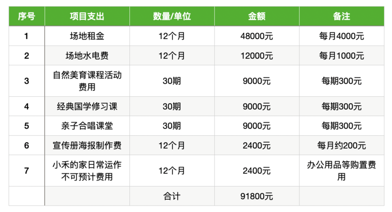 截屏2024-03-26 17.41.19.png