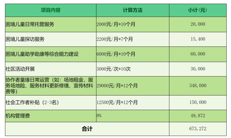 月捐-2024.png