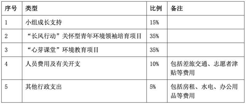 截屏2024-07-08 14.57.15.png