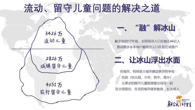 新公民计划1.jpg
